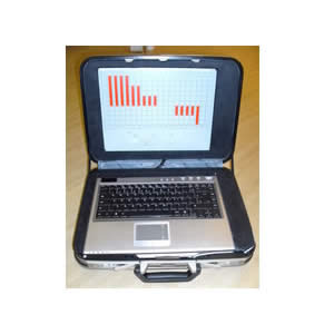 Equipamento contra-espionagem projetado para varreduras telefônicas